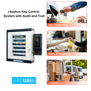 Автоматизированная система управления ключами Landwell i-keybox, шкаф для умных ключей для автосалона