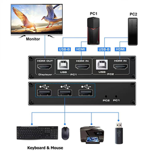 适用于HDMI 2.0 KVM开关分离器4K 60Hz USB切换器适配器2进1出，适用于笔记本电脑共享键盘鼠标监视器 - Product Image 5