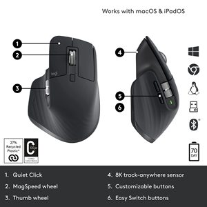 Ratón de rendimiento inalámbrico original Logitech MX Master 3S, ratón silencioso Bluetooth para Windows Linux con receptor de perno - Product Image 5