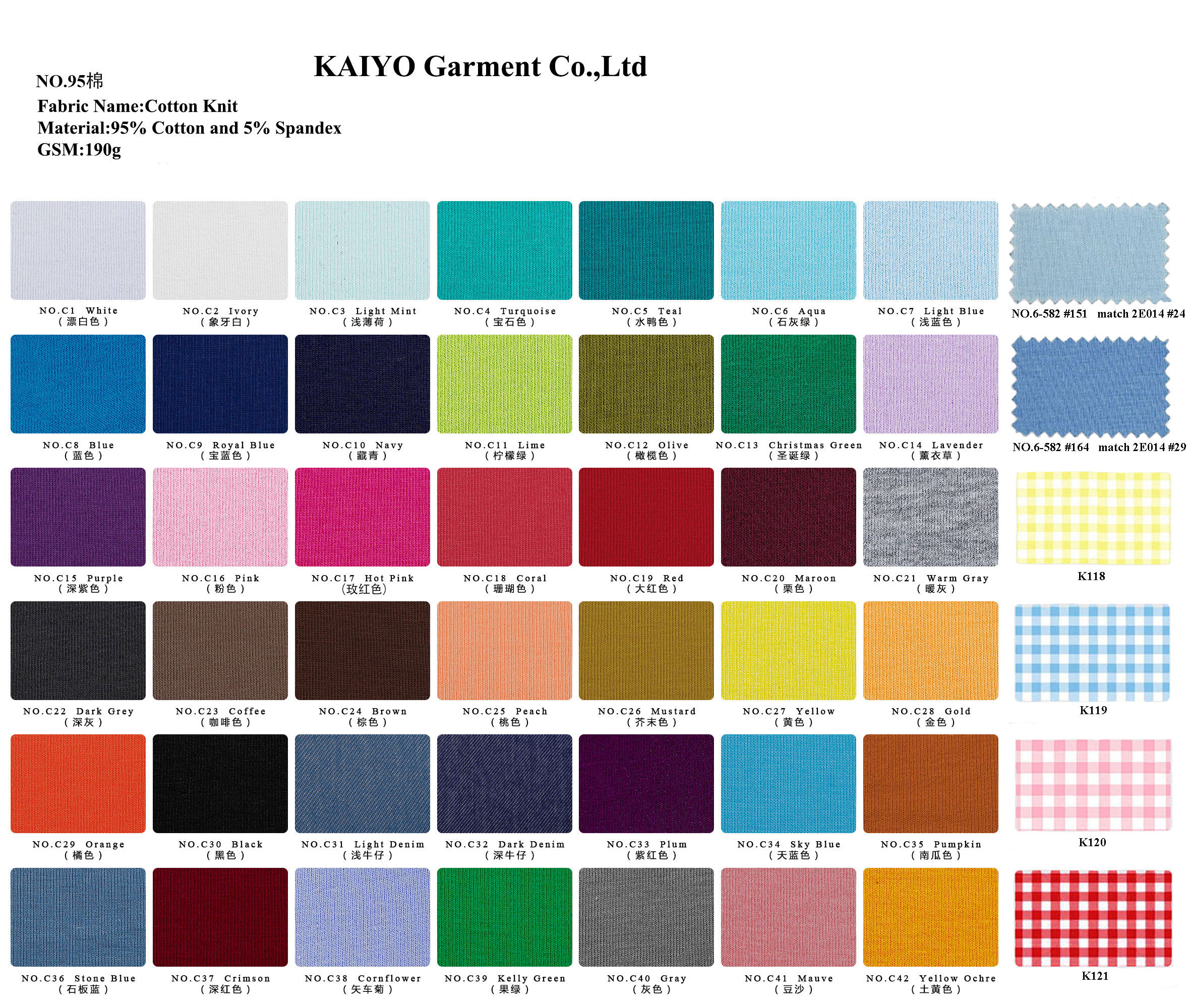 Diagramme de couleur