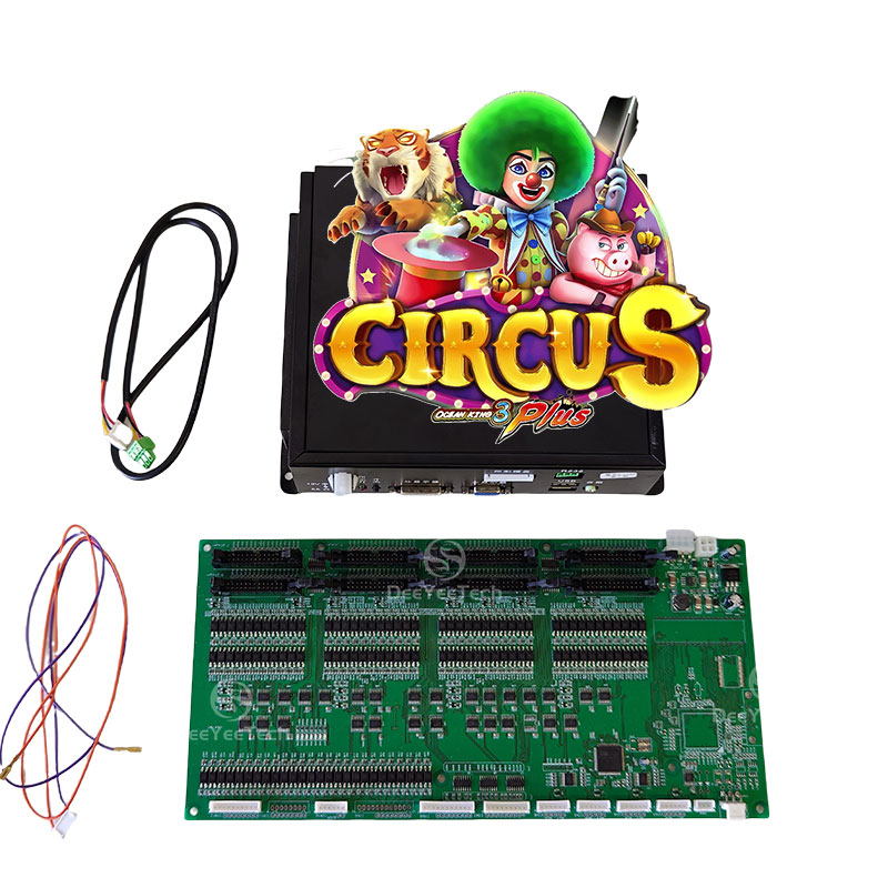 Black Box-Circus