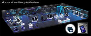 Elong Arcade oyun kartı sistemi maliyeti fabrika doğrudan satış - Product Image 4