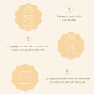 LANBENA Tcm צלקת הסרת סרום אקנה סימן טיפול עור תיקון סימן מתיחה הסרת שמן משלוח חינם - Product Image 5