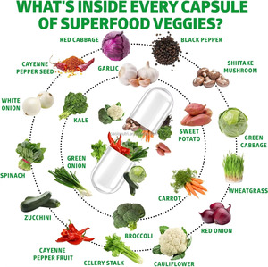 OEM kapsul hijau Super suplemen makanan Super Alfalfa kapsul jahe akar bit mendukung energi kekebalan buah sayuran kapsul - Product Image 4