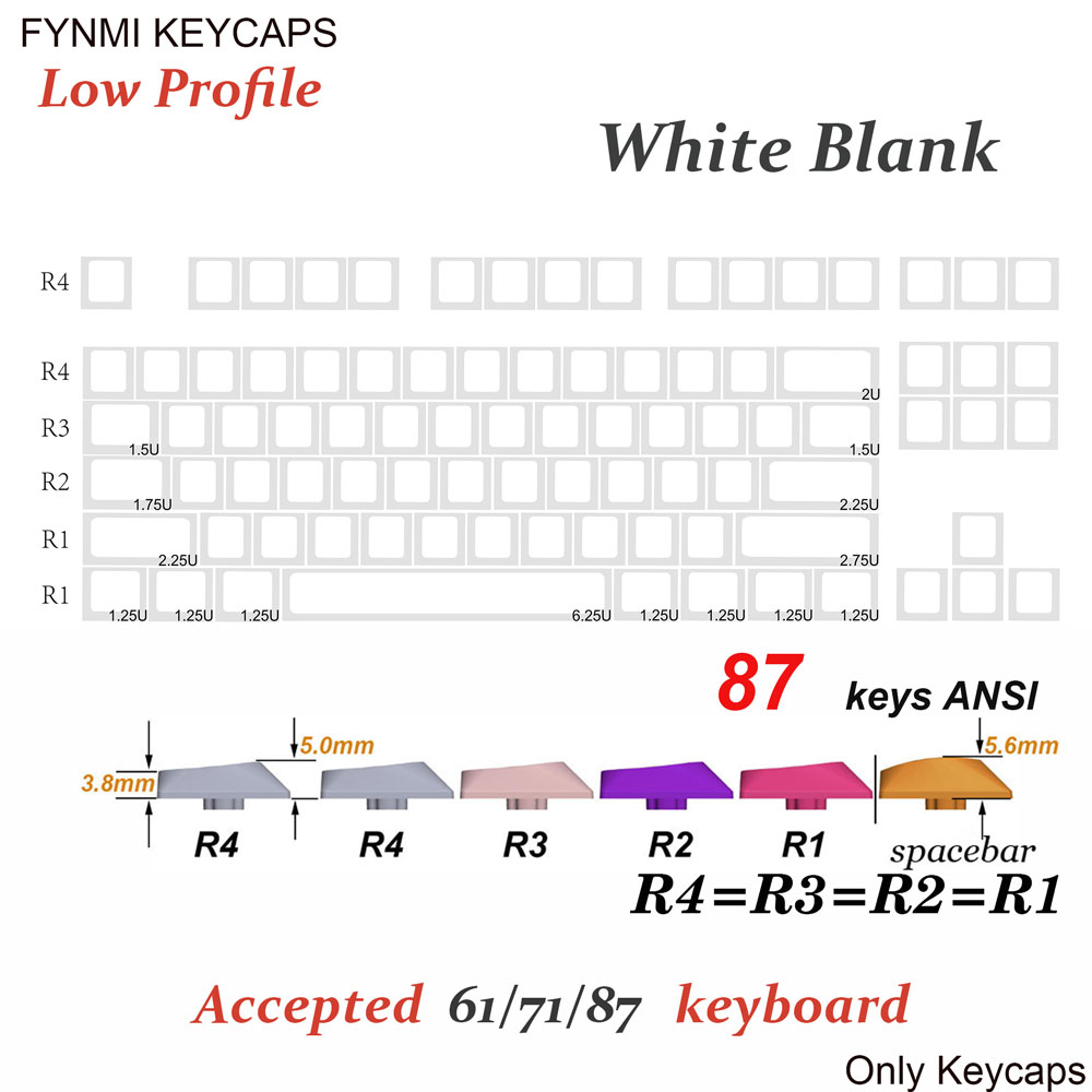 ANSI-Blanc87