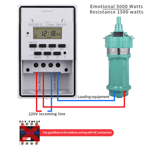 Nuovi arrivi 220V interruttore di controllo del tempo Timer interruttore di temporizzazione impermeabile Controller del tempo con interruttore automatico