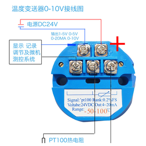 Integrated <strong>Temperature</strong> Transmitter <strong>Module</strong> Pt100 RTD 4-20ma Customizable <strong>Temperature</strong> Sensor Thermocouple OEM &amp; ODM Support - Product Image 6