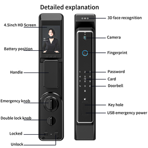 Riconoscimento del volto intelligente della serratura App di controllo remoto del Video citofono Password digitale impronta digitale serratura intelligente della porta con la macchina fotografica - Product Image 5
