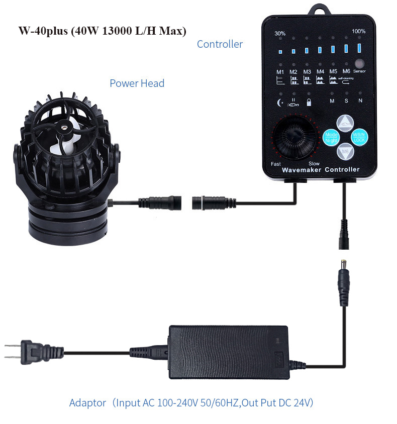W-40plus(40W 13000 l/h)