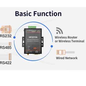 Enchufe DE LA UE disponible WiFi Serial Device Server RS232/RS485/RS422 HF2211A Módulo convertidor Ethernet para comunicación y redes - Product Image 5