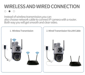 36X dijital Zoom Cctv Ptz açık insan algılama Wifi Ip kamera güvenlik 5Mp Speed Dome renkli gece görüş Ptz kablosuz kamera - Product Image 5