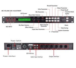 Berase X5 Sound Mixer Professional <strong>Audio</strong> Processor Pre-Effect Digital Preamp Effect with PC <strong>Software</strong> - Product Image 6