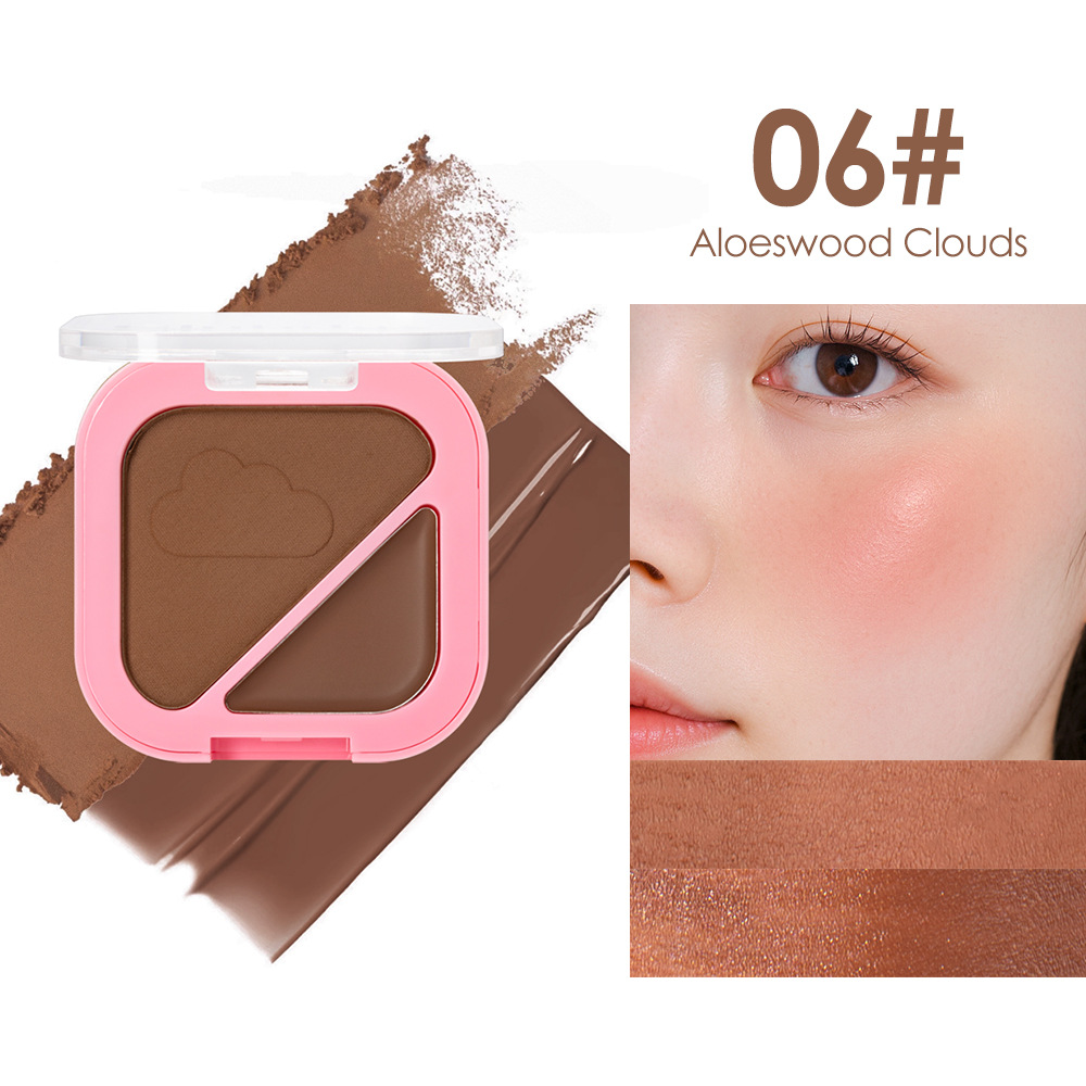 06 Product for Export Sales Only, Domestic Sales and Purchases Are