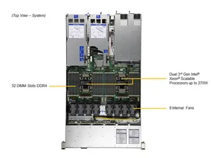 SUPERMICRO-Servidor de computación en la nube de 1U, procesador Intel Xeon de 3ª generación, doble enchufe P + (1. ª generación), 1 unidad, 1 unidad, 1 unidad, 2 unidades - Product Image 3
