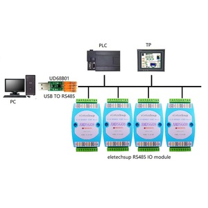 Módulo de adquisición de temperatura 8CH DS18B20 RS485 3000V Comunicación de aislamiento óptico Modbus RTU DC 12V 24V - Product Image 4