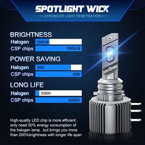 หลอดไฟหน้า H15 LED สำหรับรถยนต์รถยนต์ H15ไฟหน้ารถบัส9006 - Product Image 4