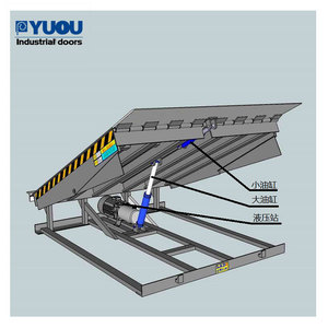 Muelle fijo de 6-15 toneladas, tamaño personalizado de fábrica y muelle de carga de color, nivelador de muelle hidráulico eléctrico - Product Image 5