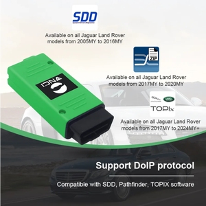 VNCI DoIP auto OBD2 Scanner strumento diagnostico per veicoli JLR tra cui Pathfinder IMMO SDD funzione Pathfinder codifica programmazione - Product Image 3