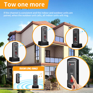 Factory Price Non-Visual Wireless <strong>Intercom</strong> Doorbell, Multi-Frequency Support, Energy-Saving &amp; Durable for Residential Use - Product Image 6
