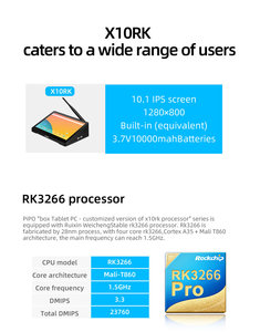 Soyeer 2022 Best Selling Rugged Pc Tablet All in One Industrial <strong>Android</strong> 10.1 Inch Mini Pc X8R X9R X10RK H10a Tablet Pc