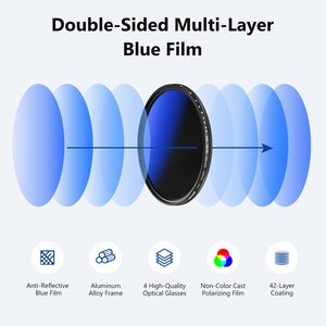 NEEWER <strong>58mm</strong> MRC Variable ND <strong>Filter</strong> ND2-ND400 Adjustable Variable Neutral Density ND <strong>Filter</strong> - Product Image 2