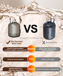 Doméstico 8L/10L/15L/20L/30L/40L 200W-1.5kW Tanque de Cozinha De Armazenamento Geyser Elétrico Chuveiro Quente Água AquecedoresRV Casa Banheiro Chuveiro - Product Image 3