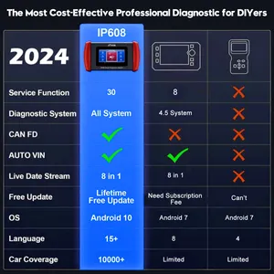XTOOL InPlus IP608用フルシステム車スキャンツール電気自動車診断エンジンアナライザーコードリーダー最新バージョン - Product Image 5