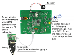 IOT 8 "táctil resistiva WiFi pantalla LCD Rohs Módulo de pantalla LCD - Product Image 3