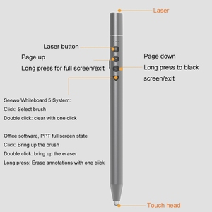 Multifunzione per l'insegnamento della conferenza pagina di tornitura penna puntatore elettronico telescopico puntatore Laser PPT presentatore Wireless - Product Image 3