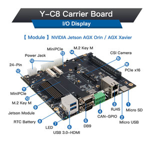 NVIDIA Jetson AGX ORIN32G Industrial computadora integrada vehículo carretera caja de coordenadas PC