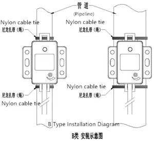 水容量性非接触レベルセンサー用の特殊回路技術非接触レベルセンサー - Product Image 6