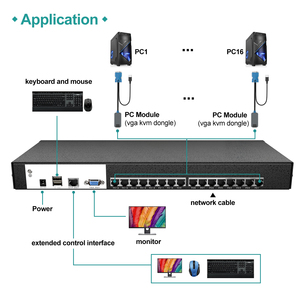 Conmutador KVM de 16 puertos a través de Ethernet + adaptadores VGA a RJ45, consola de conmutador KVM extensor de rack de 1U con puerto LAN Cat5e 6 7 - Product Image 6