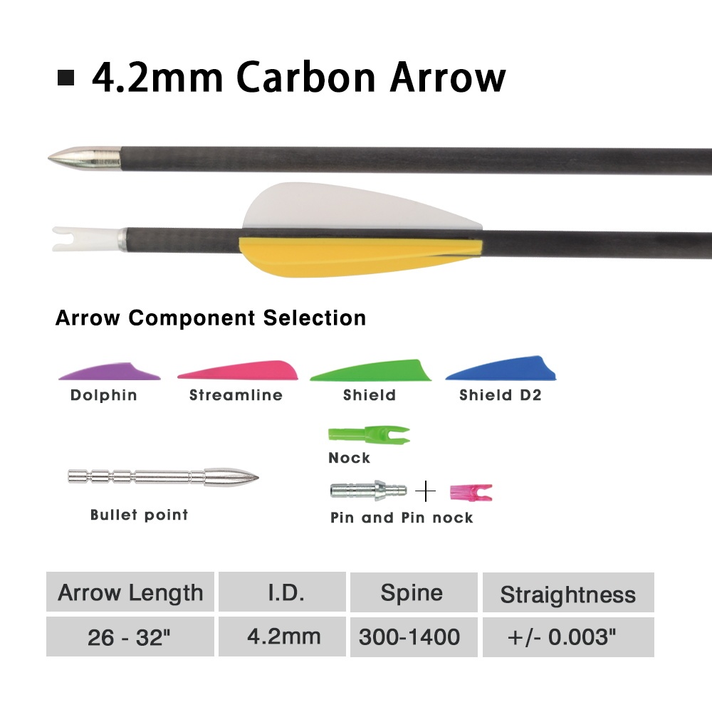 Flecha de carbono de 4,2 mm