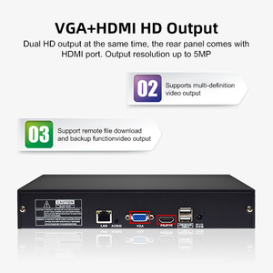 5MP 10CH IP POE NVR Kit H.265 <strong>Security</strong> Camera <strong>System</strong> Two-Way Audio Video Recorder Standard Configuration Surveillance <strong>Systems</strong> - Product Image 4