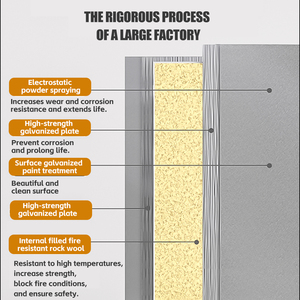 36 năm nhà máy ODM/OEM thép cháy cửa ul CE chứng nhận đánh giá bằng chứng thoát an toàn kính bên ngoài chống Úc compliant khách sạn - Product Image 3