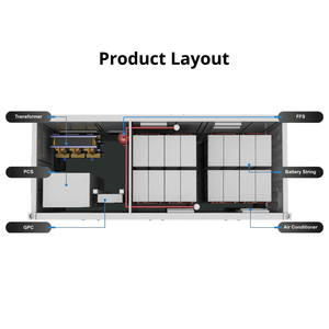1mW 500kw 1.5mwh megawatt pin Lithium ion container năng lượng mặt trời lưu trữ năng lượng cho ngành công nghiệp - Product Image 4