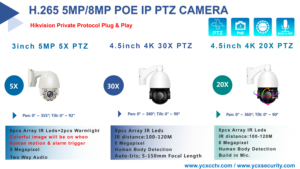 8MP โปรโตคอล hik 4K 33x ติดตามอัตโนมัติซูม POE PTZ IP กล้องกลางแจ้ง4.5-148.5มม. ความยาวโฟกัส360องศาการหมุน SD 256GB - Product Image 6