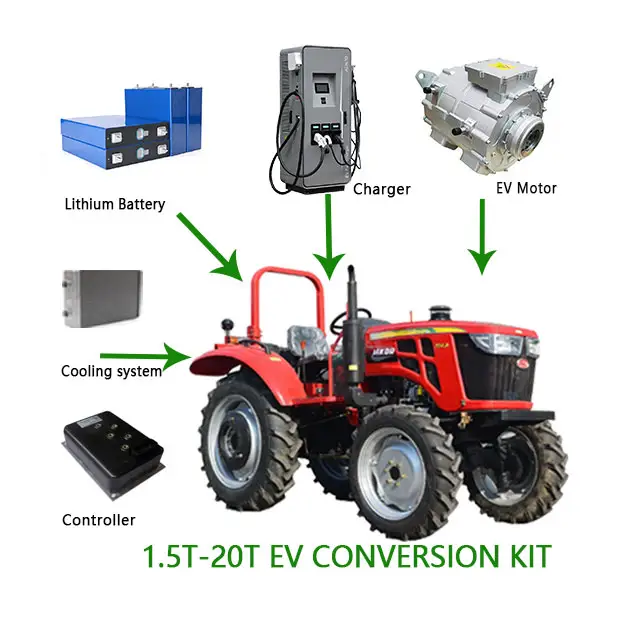 Ev kit 80KW Новый электроинструмент для транспортного средства Pmsm электромотор комплект для преобразования трактора для сельскохозяйственных автомобилей