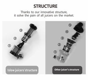 Vidalı elektrikli soğuk preslenmiş sıkacağı temizlemek kolay filtresiz büyük çaplı sessiz Motor yavaş suyu - Product Image 6