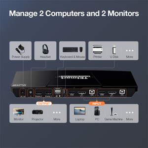TESmart2ポートデュアルモニターKVMスイッチキットHDMIDDP 4K60Hz、EDIDエミュレーションK & Mパススルー2x2KVMスイッチ付き - Product Image 2