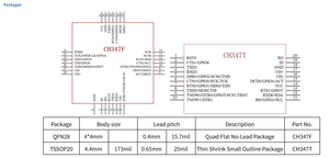 CH347F-EVT/CH347T-EVT Development Board, 480Mbps High-Speed USB to <strong>UART</strong>/<strong>SPI</strong>/<strong>I2C</strong>, for Embedded System &amp; IoT Debugging 2025 Newest