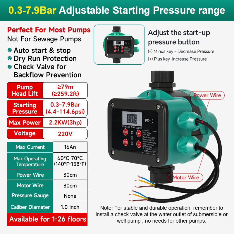 Green 0.3-7.9bar 220V