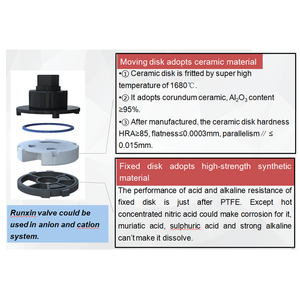 F71q1反渗透机械用自动化多端口定时器水流过滤器润鑫控制阀 - Product Image 6
