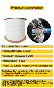 ศูนย์วัตถุดิบ CAT6 x วัสดุข้าม Cat6 X ข้ามสำหรับ Cat6สายเคเบิลเครือข่าย - Product Image 4