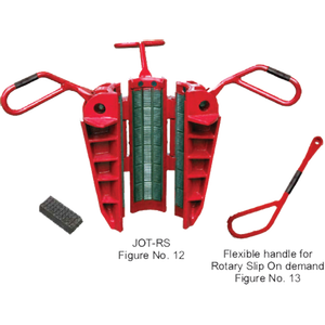 SD SDS SDML SDXL型钻杆滑动手旋钻锻造钻井工具，用于井应用 - Product Image 4