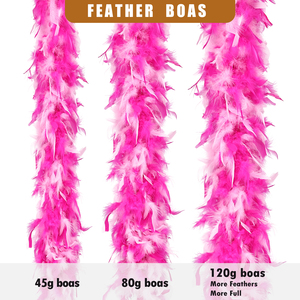 Two-color in Stock 120g Dyed Color 2yard Turkey Feather Boa Environment Friendly of Rich Colors for Halloween Decoration - Product Image 4