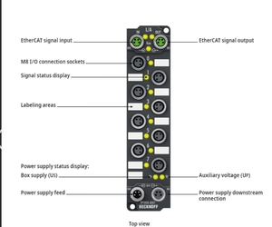 BECKHOFF Caja EtherCAT con entrada digital de 8 canales 24 V DC 3 Ms M8 Interfaz analógica - Product Image 2