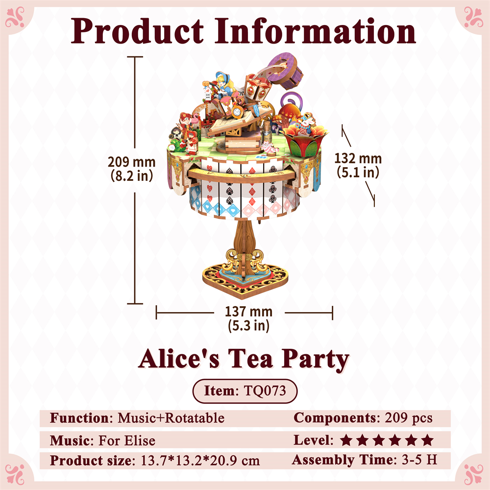 La fiesta del té de Alicia