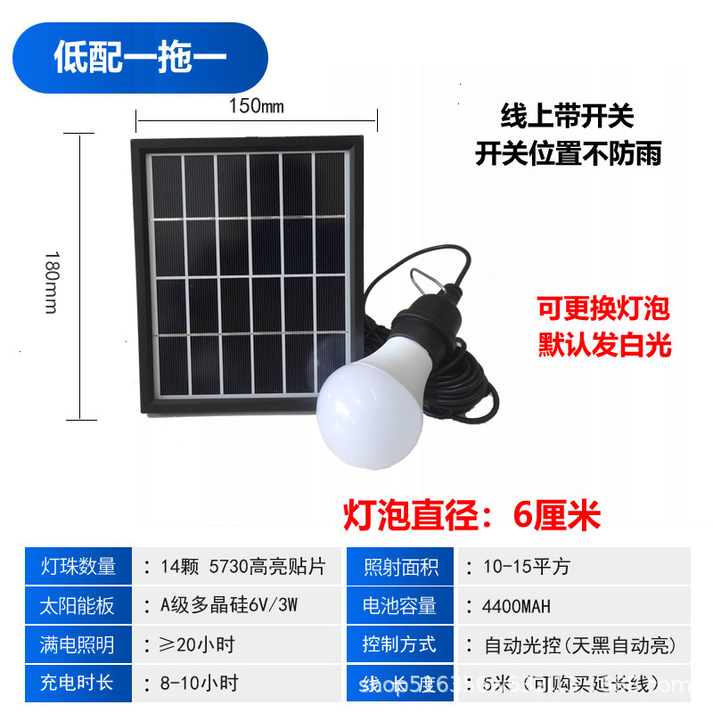 Low-end one-to-one + 20 hours of light