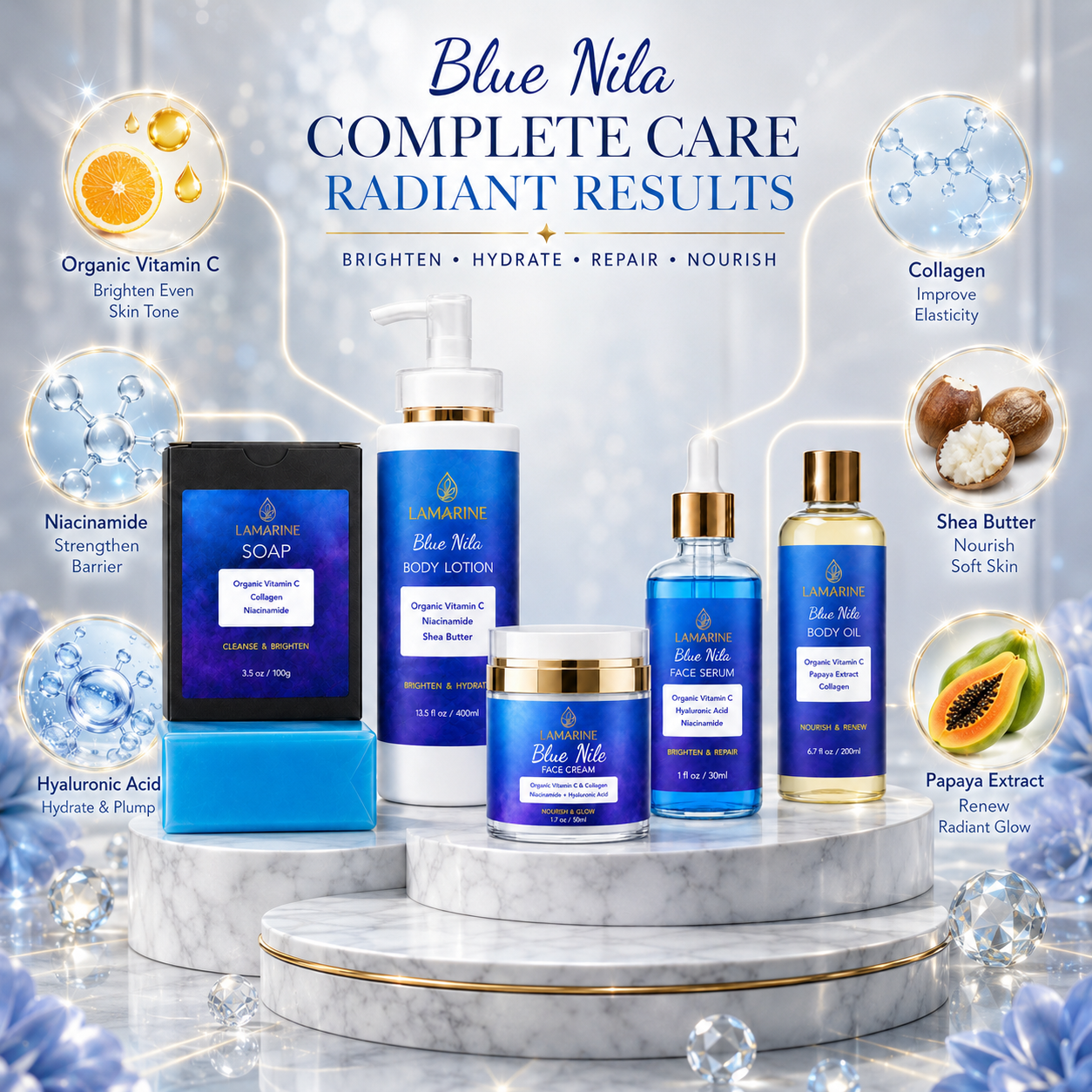 NILA Skin Care Set
